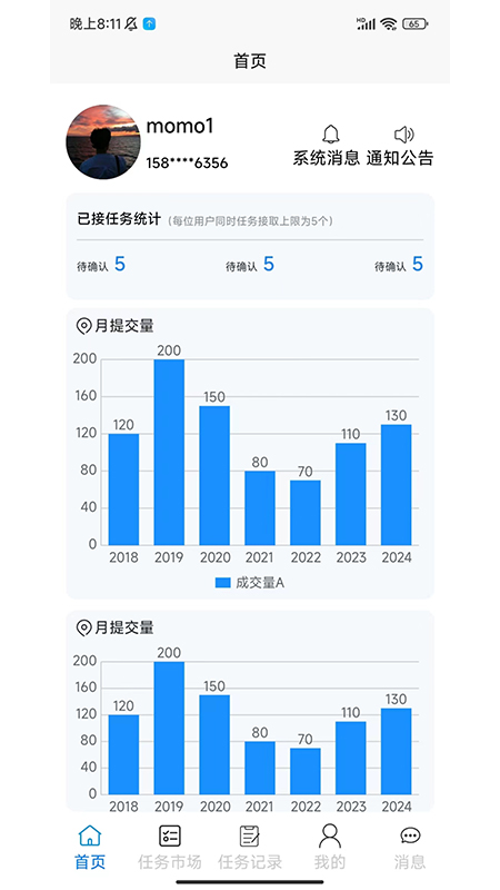 凝聚力