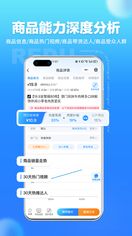 热度星推