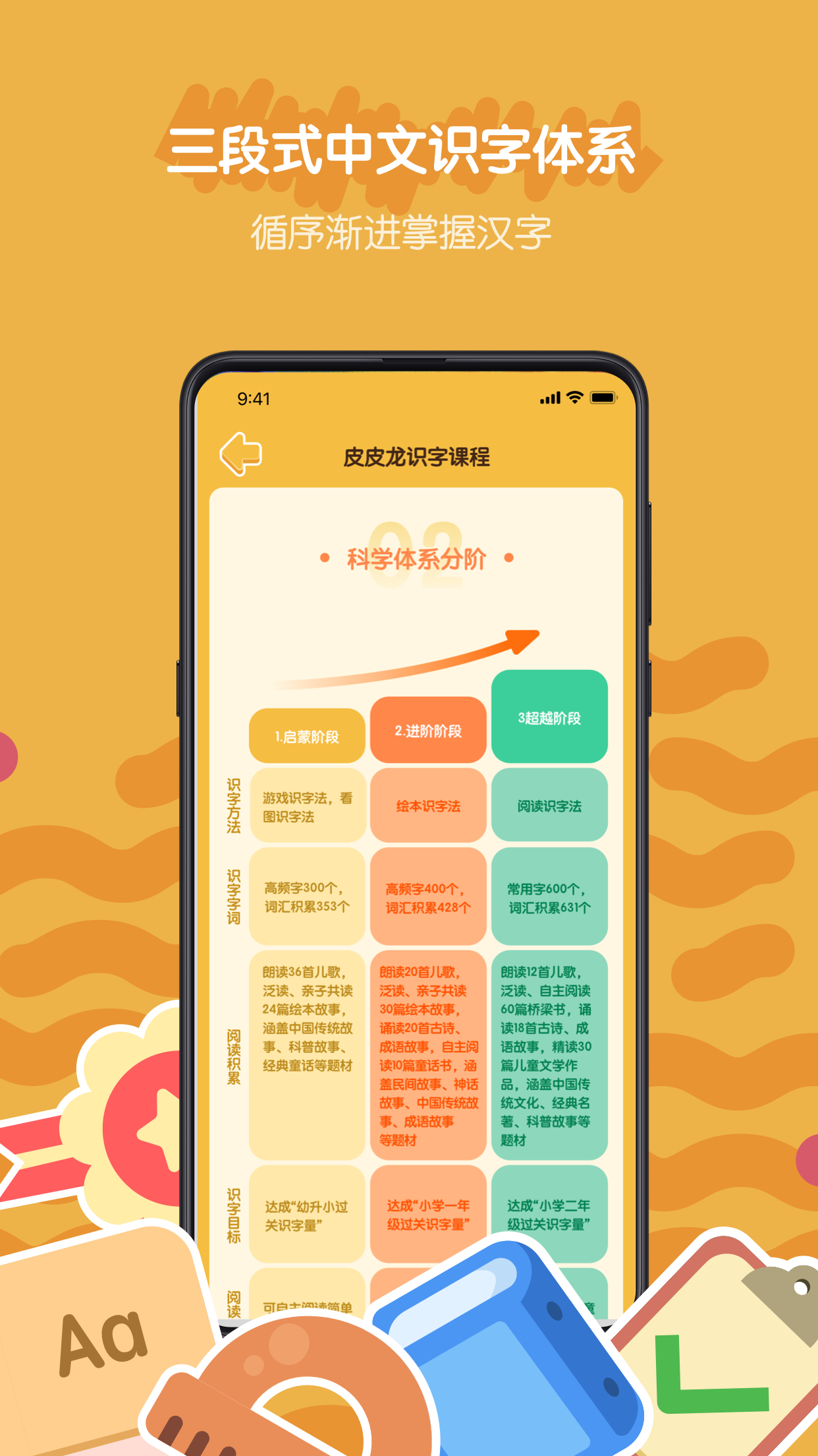 皮皮龙启蒙