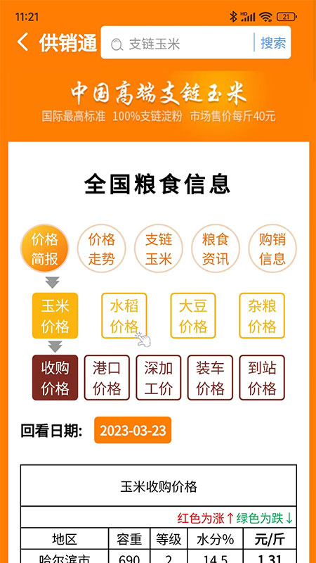 择地网