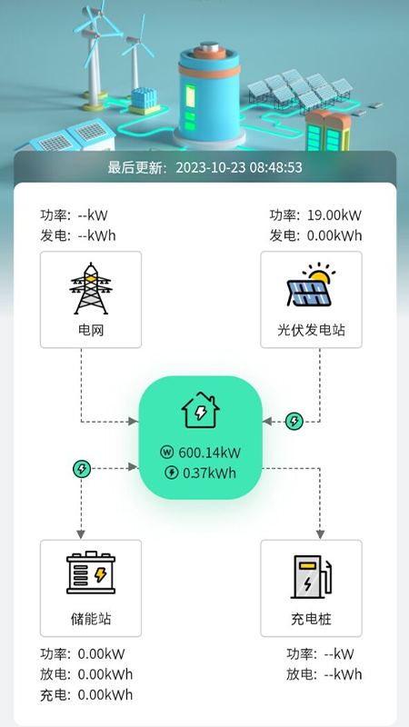 叮咚能效
