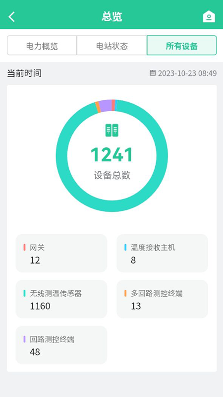 叮咚能效