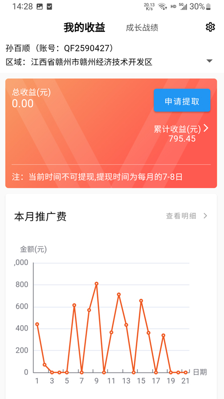 青牛掌柜pro