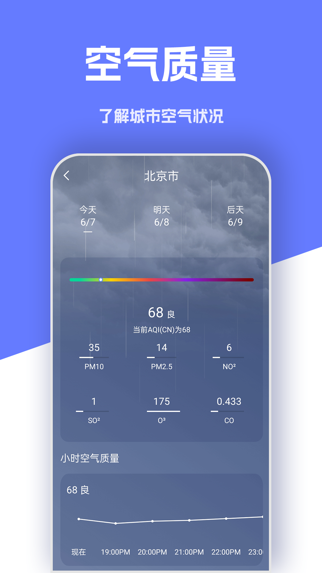 实时天气象预报