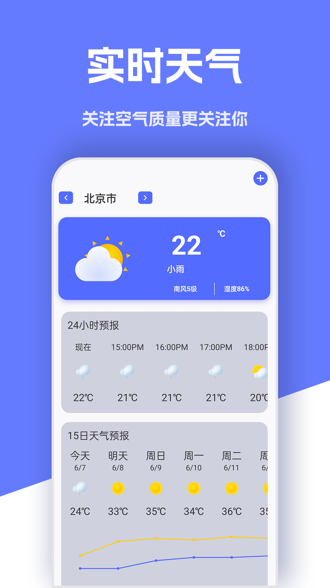 实时天气象预报