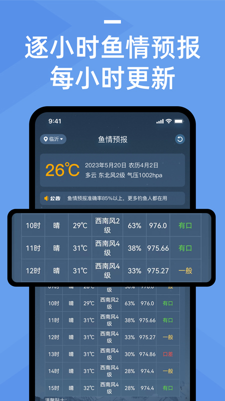 鱼情预报