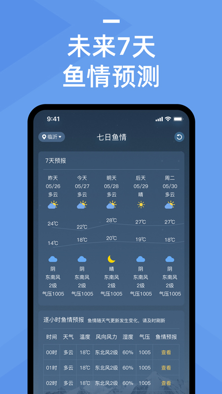 鱼情预报