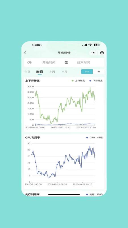 卓思云