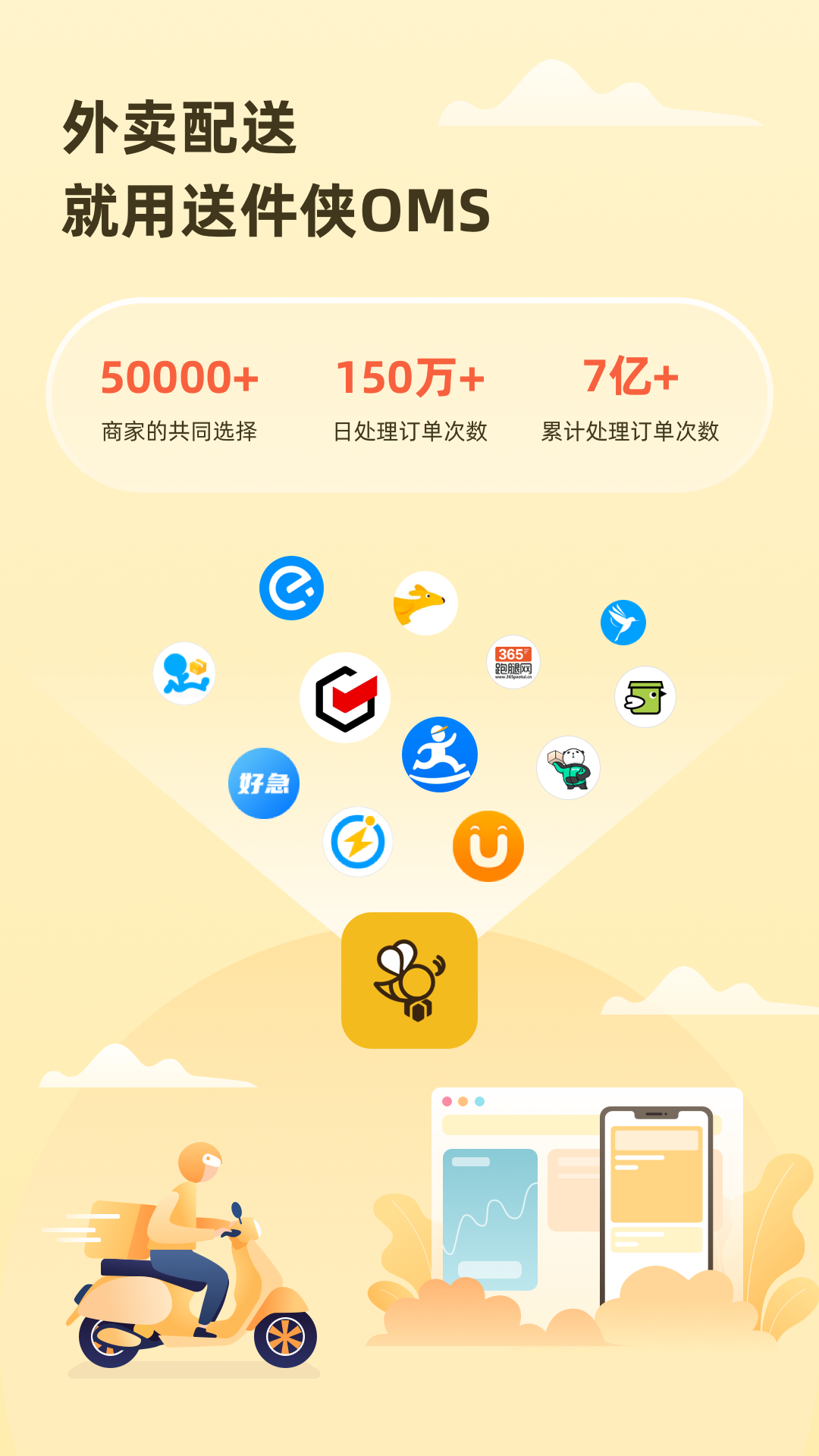送件侠oms