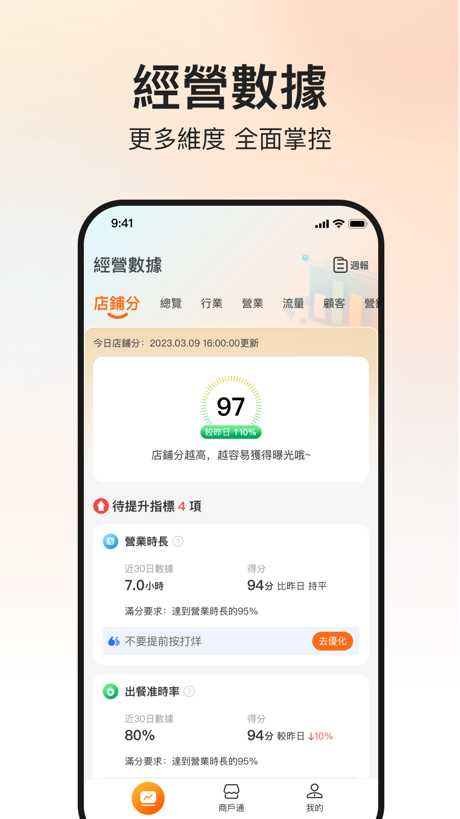 mfood商家版