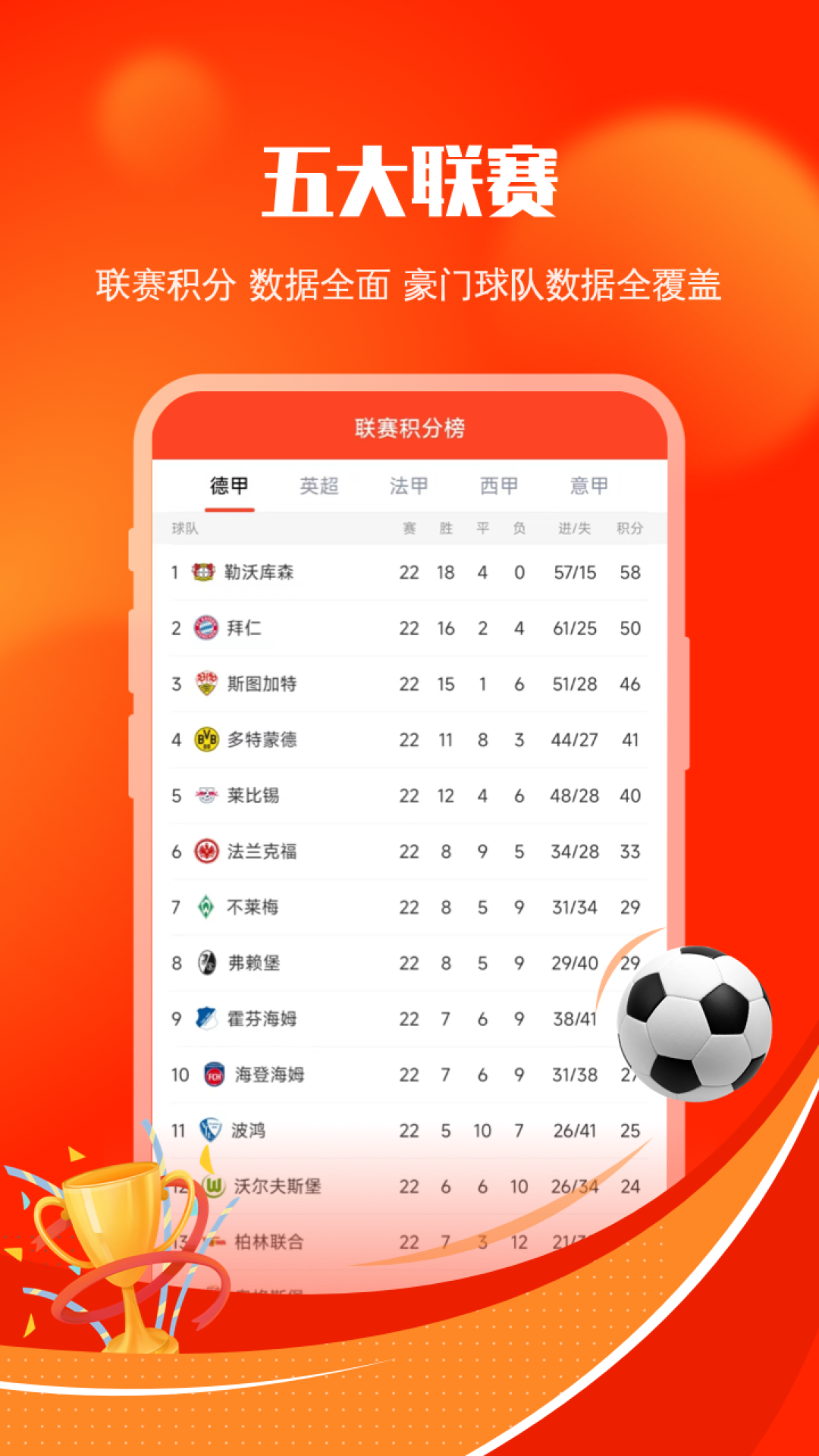 给料体育_截图4