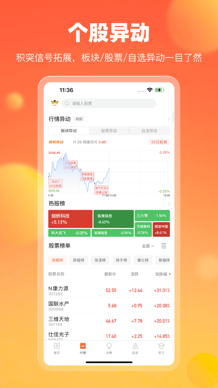 中广云智投