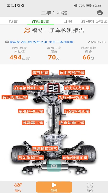 二手车神器