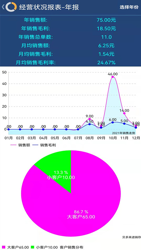 贝多来进销存_截图5
