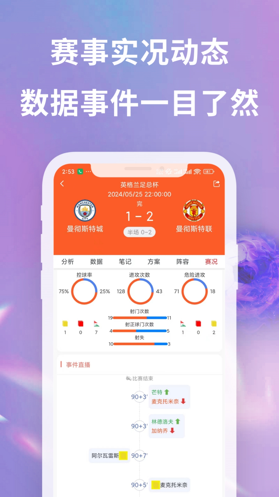 球球子