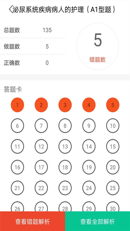 主管护师全题库