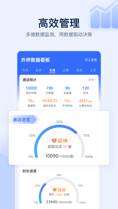 全时易聊移动应用系统