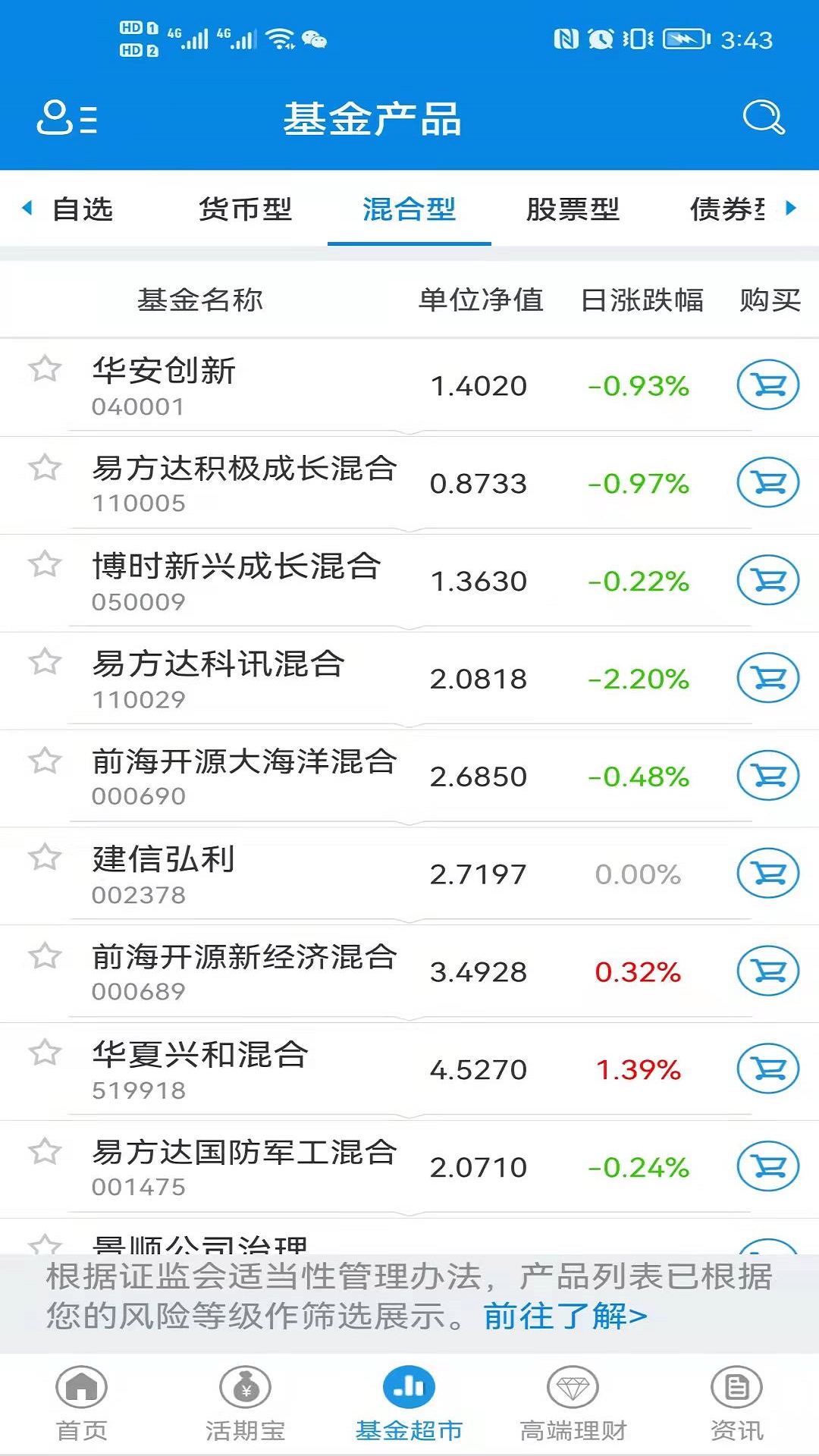 富济基金