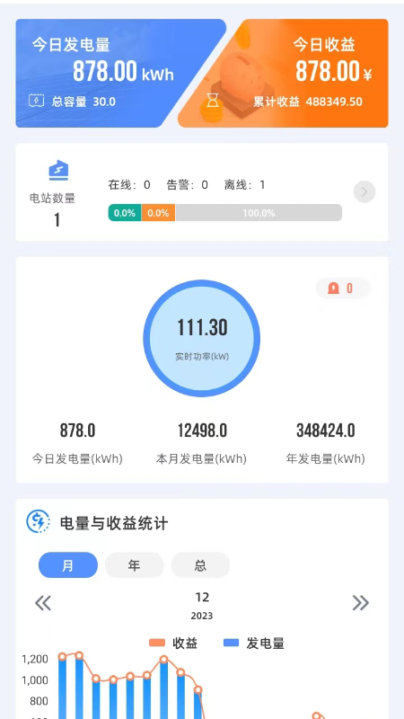 科士达光伏