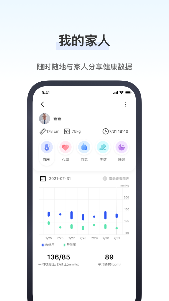 研和健康管家