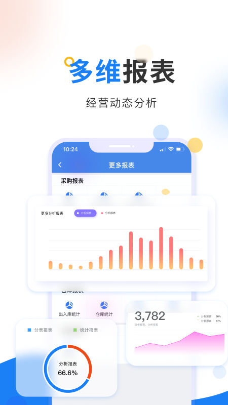 轻鼎erp