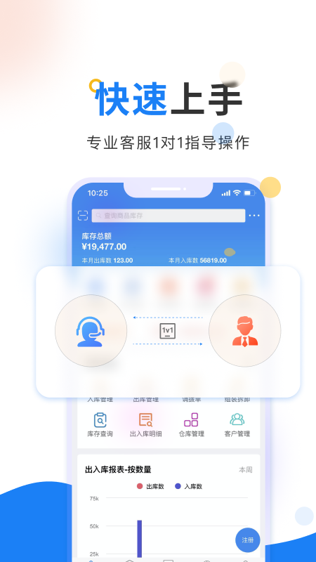 轻鼎erp