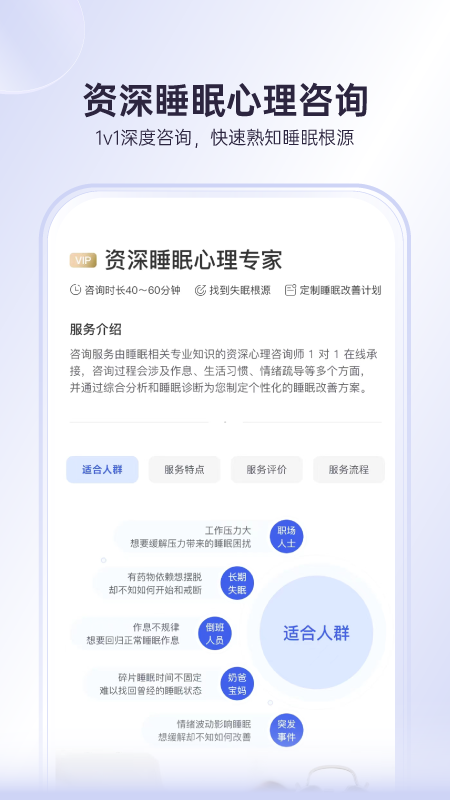 绘睡