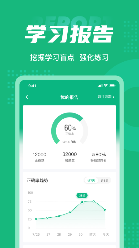 健康管理师考试聚题库