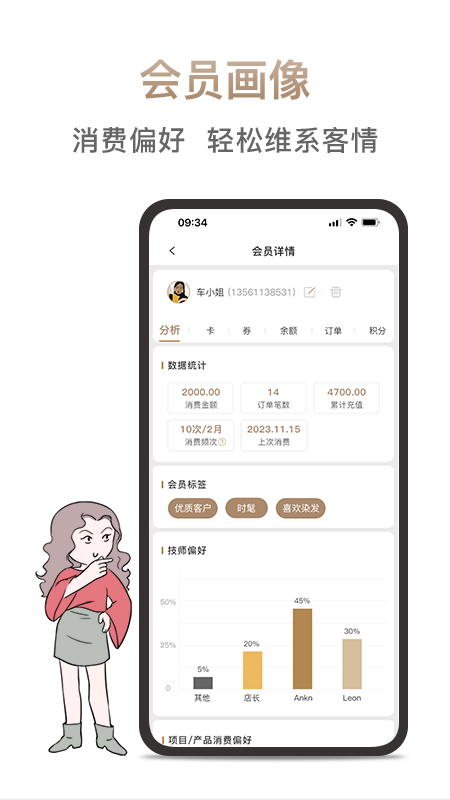 日进斗金美业