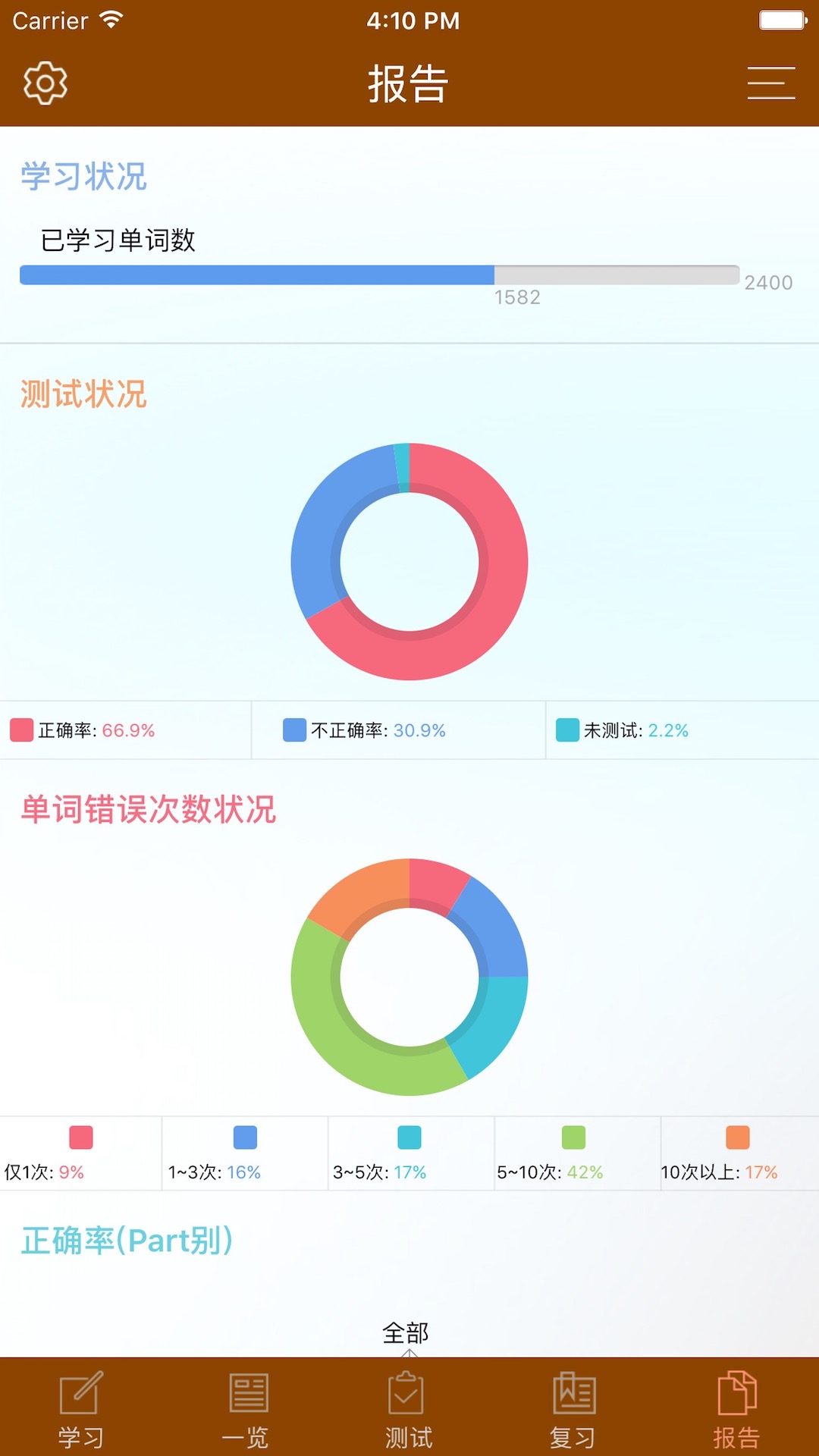 日常精选词汇
