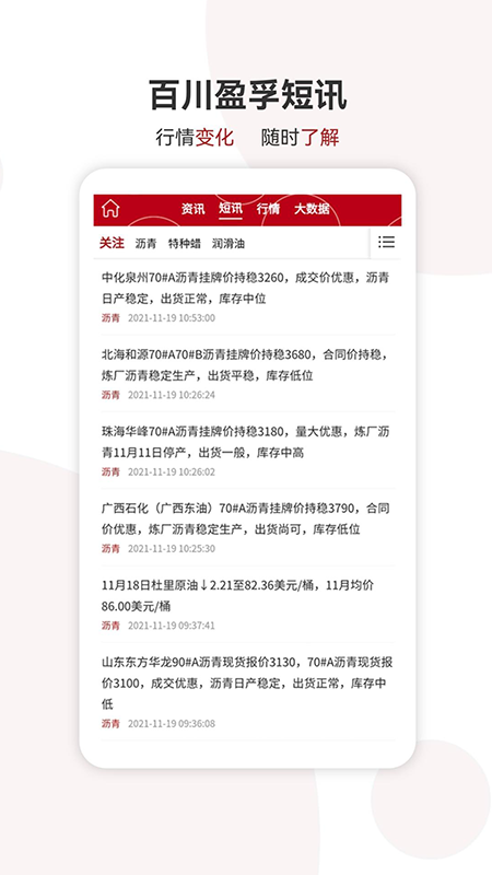 百川盈孚