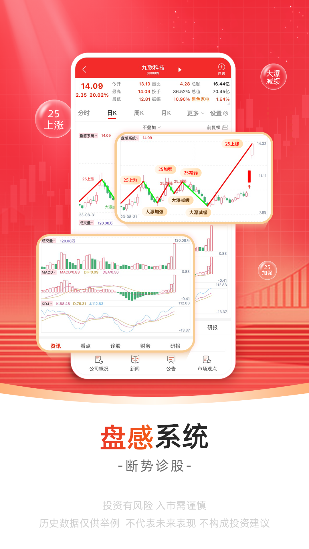 无为股道