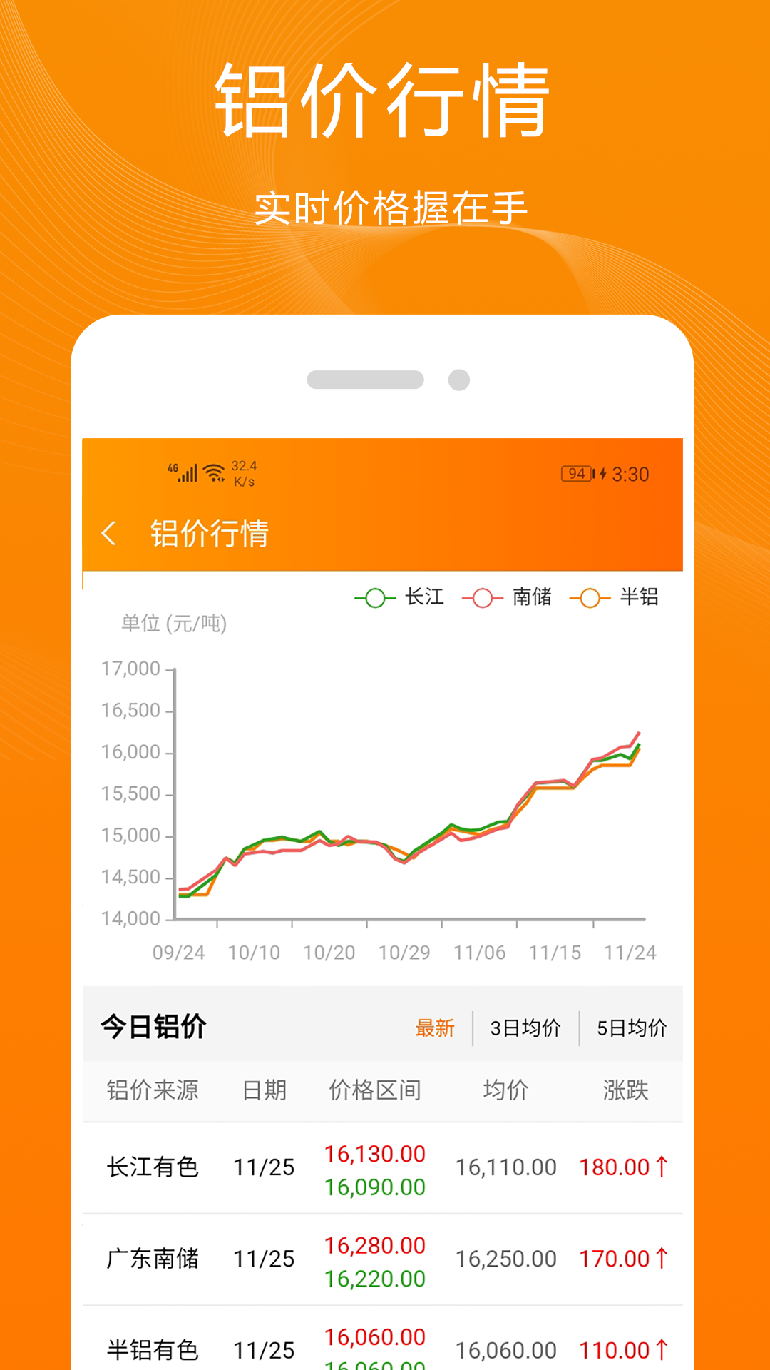 青牛
