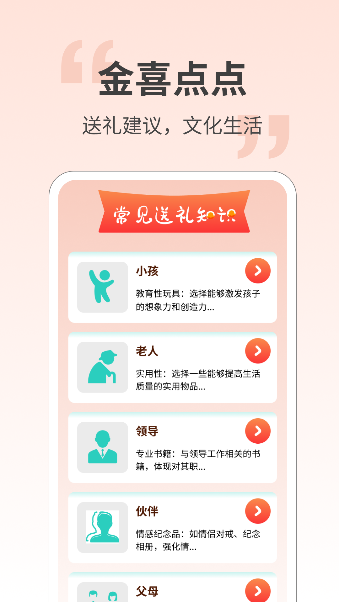金喜点点