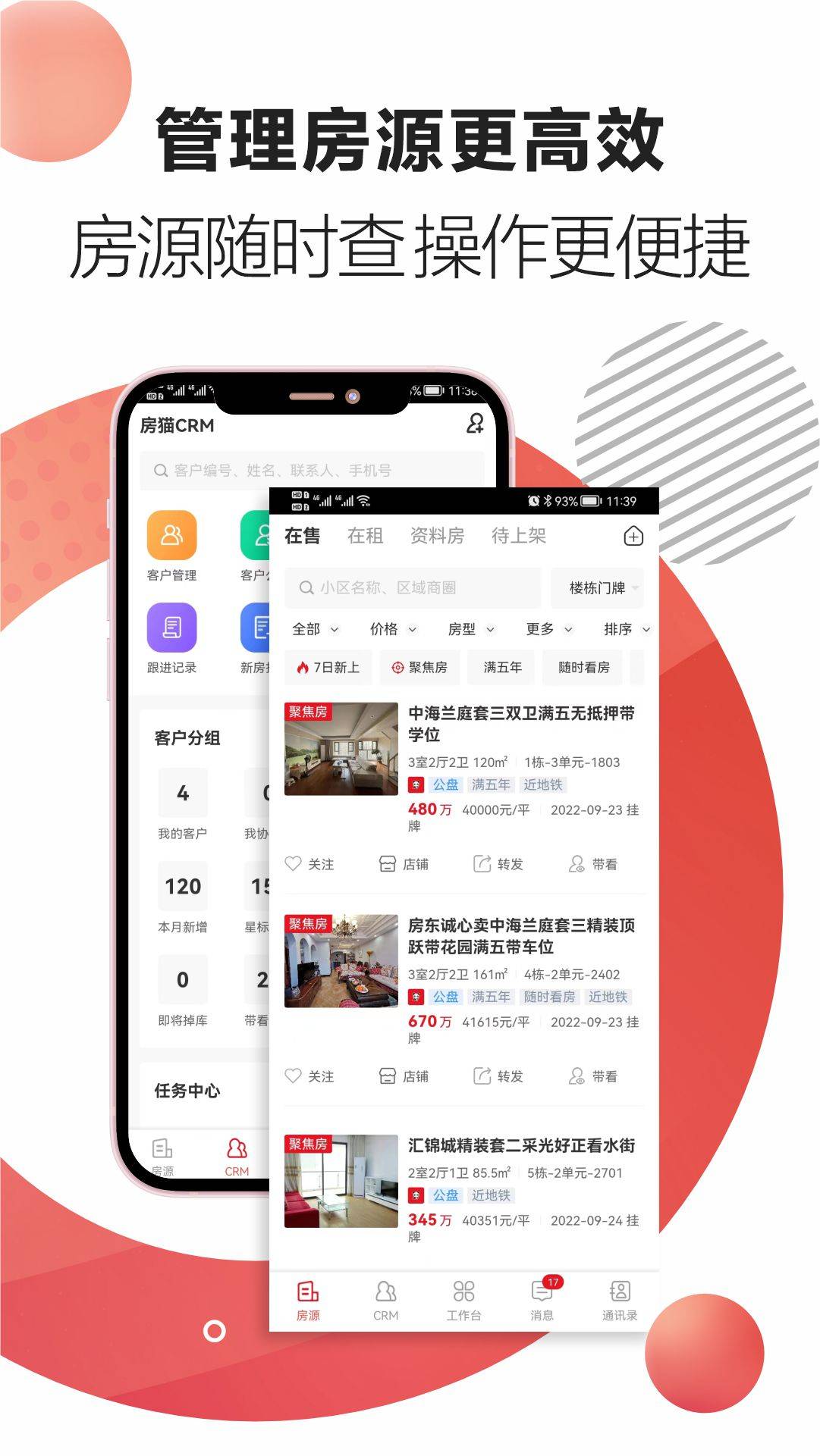 房猫pcn