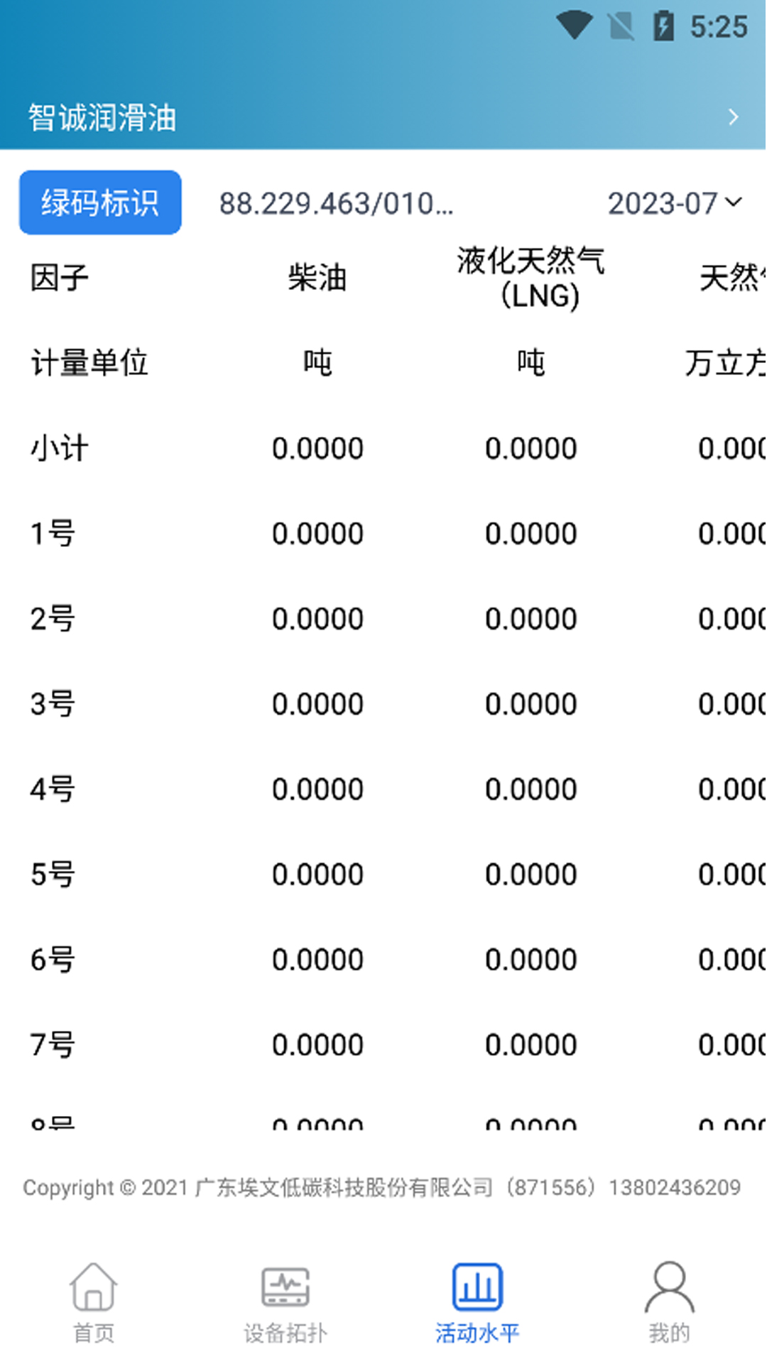 埃文碳表