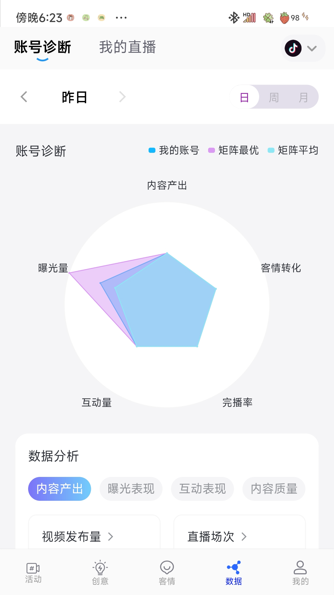 纳豆社交媒体运营
