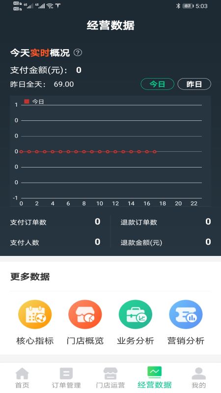 够物捷商家版