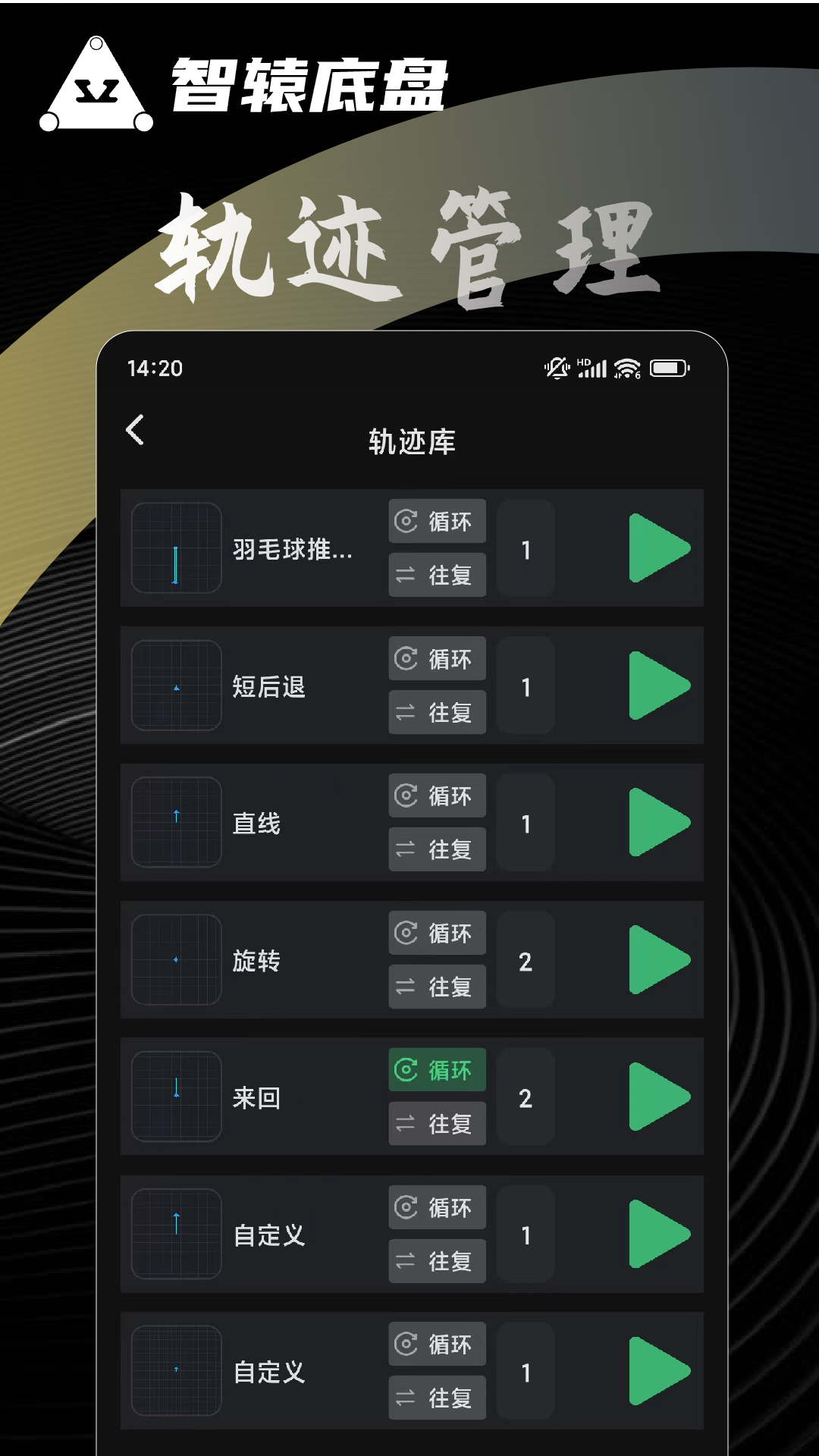 智辕底盘