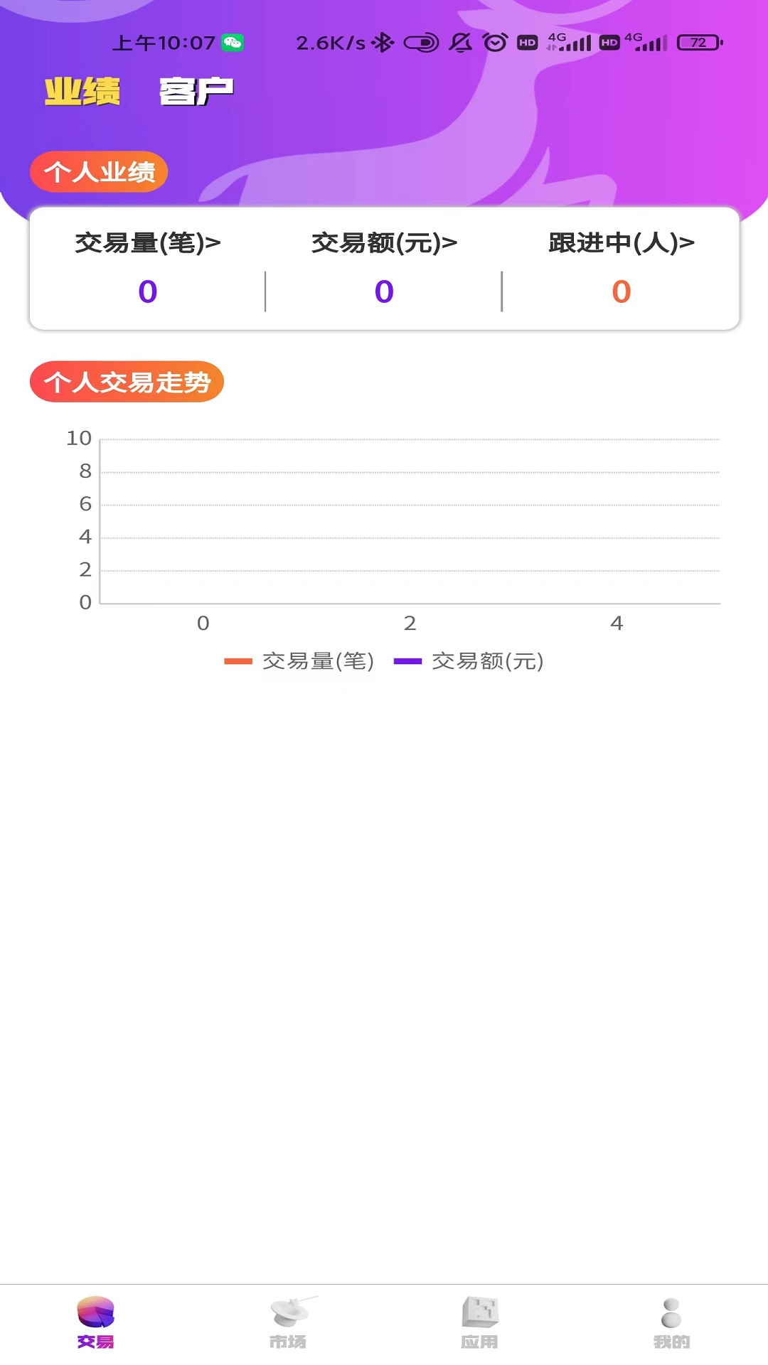 上鹿合伙人_截图3