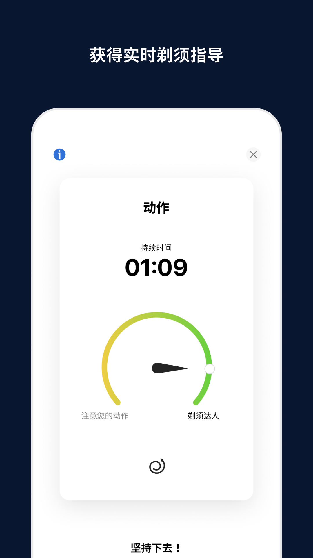 男士理容