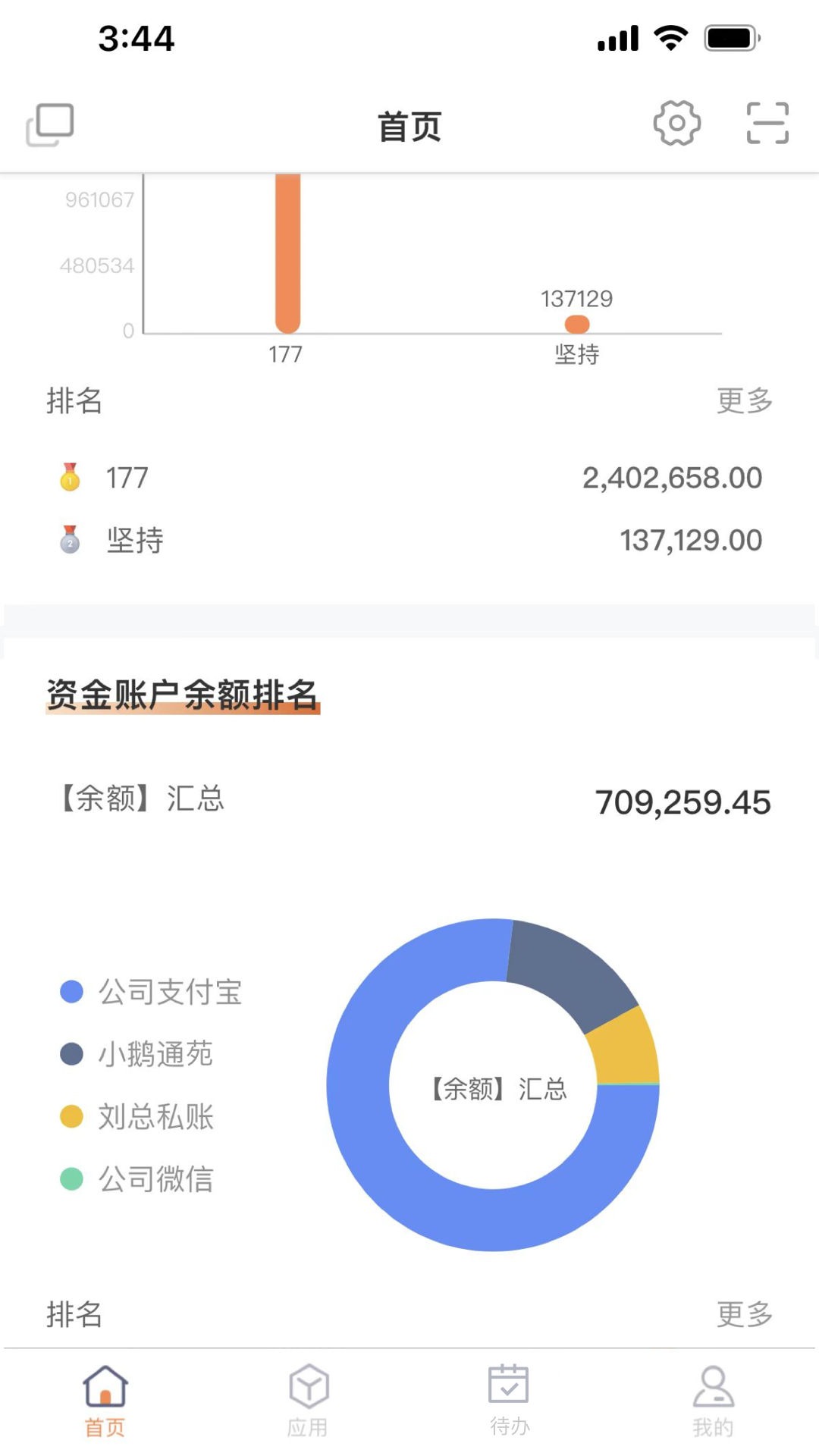 内控宝