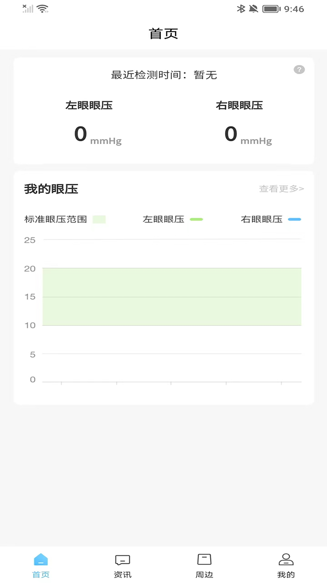 眼压宝_截图3