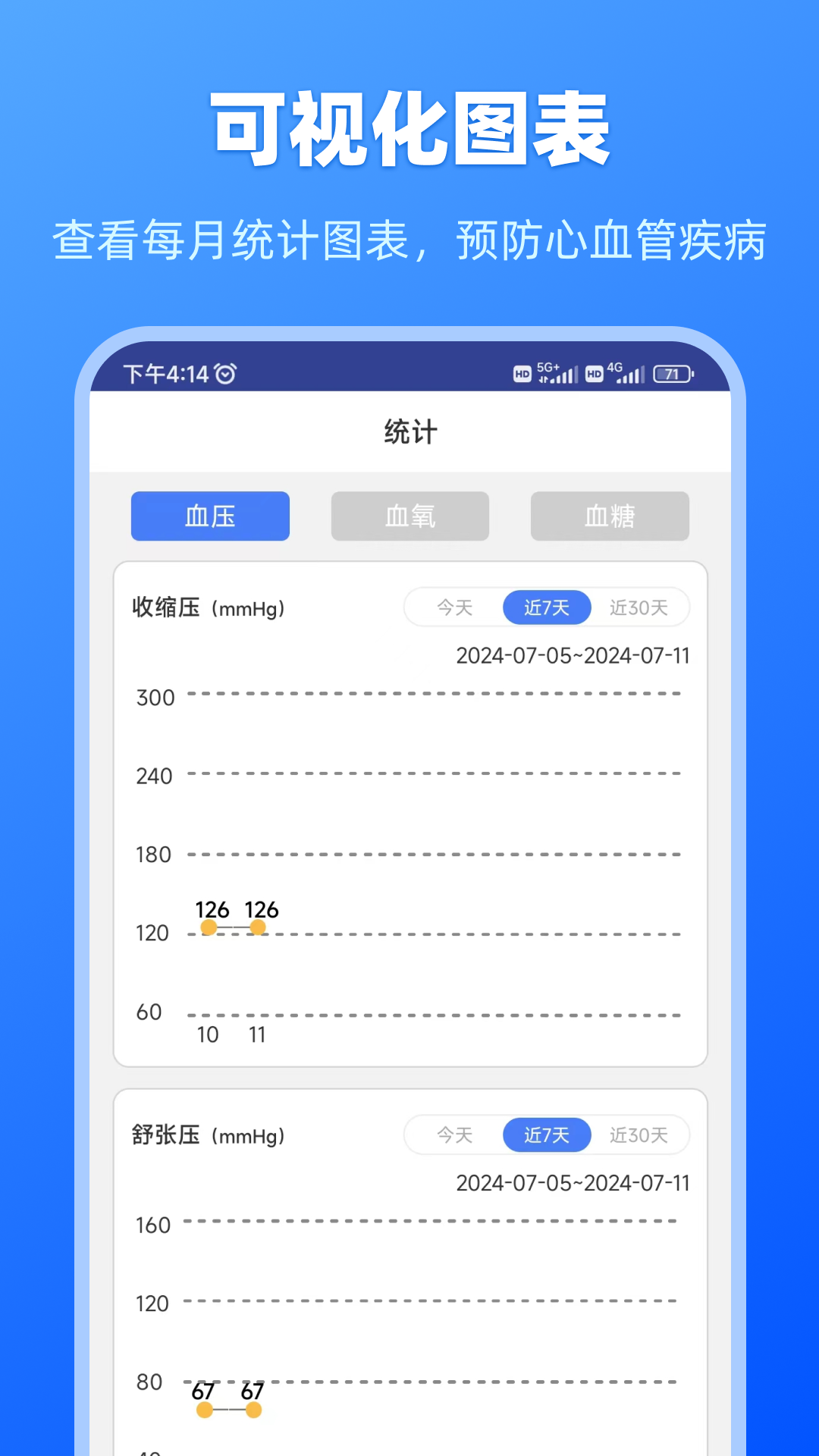 健康数据宝