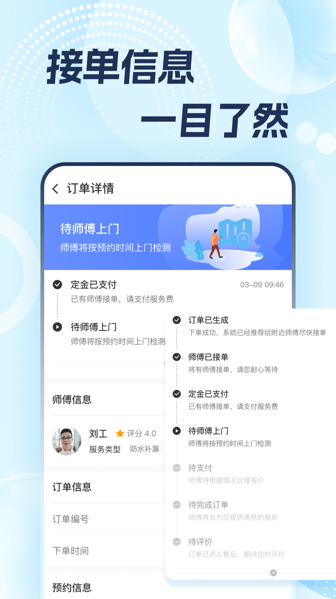 志修