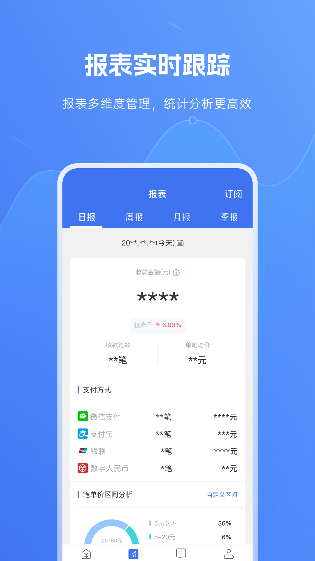 商户易收银