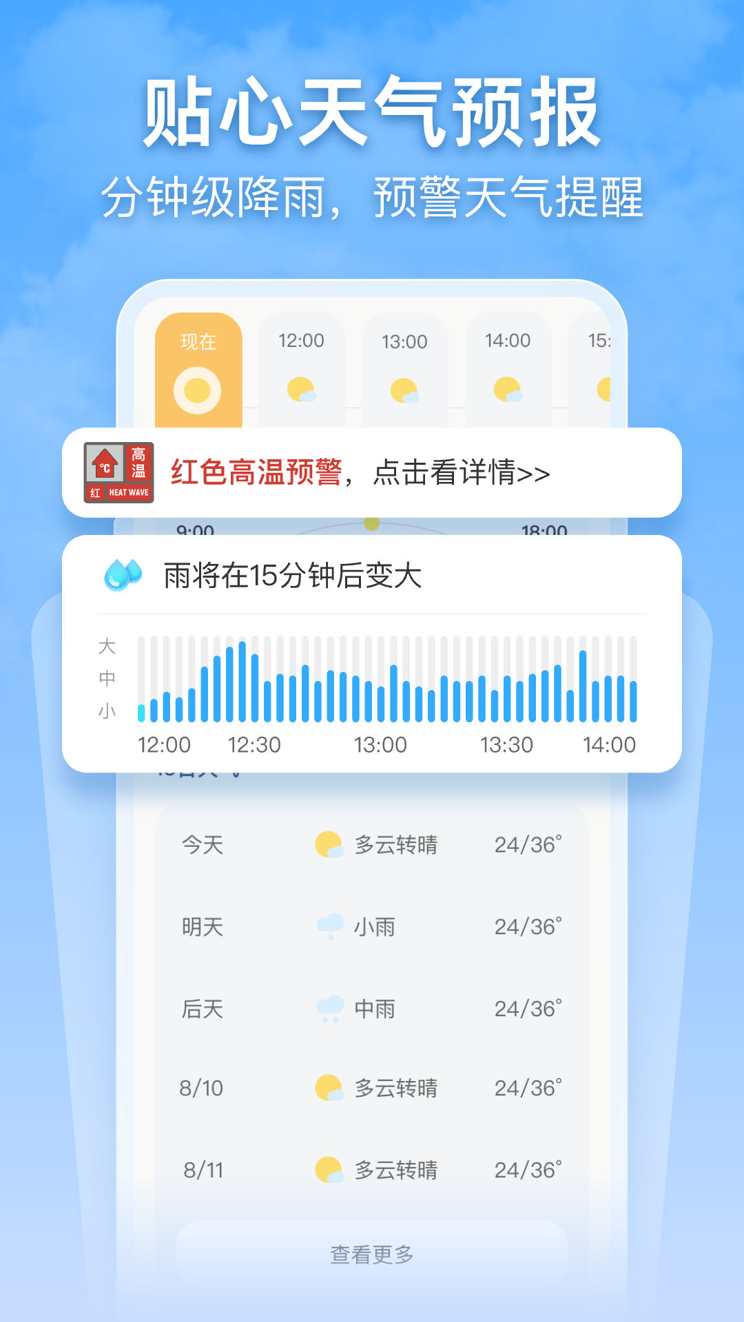 晴日天气