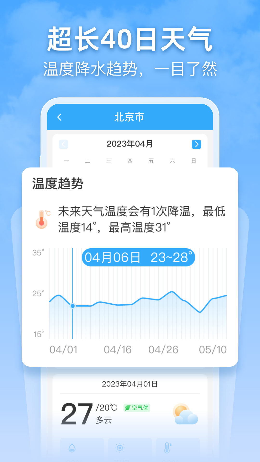 晴日天气