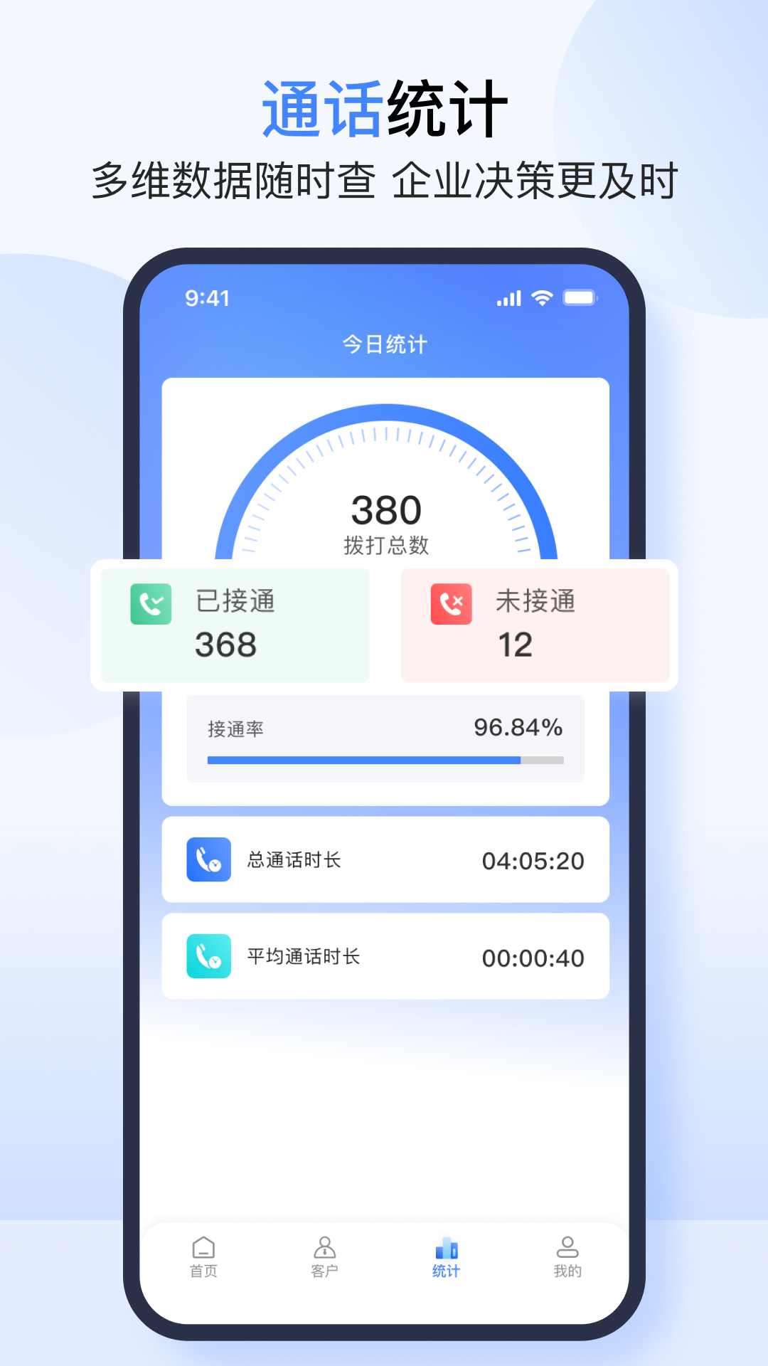 天润云手机