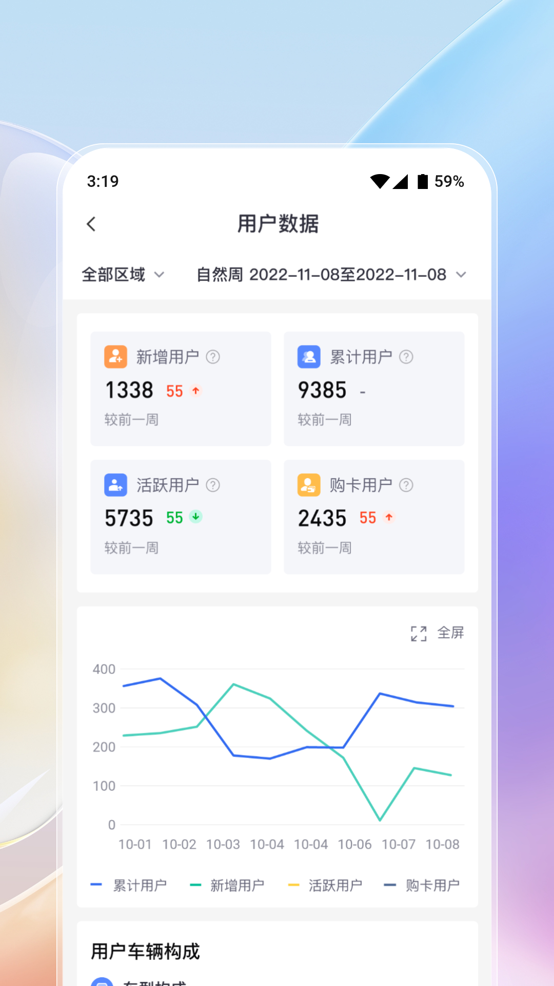 云象易行智能管理平台_截图4